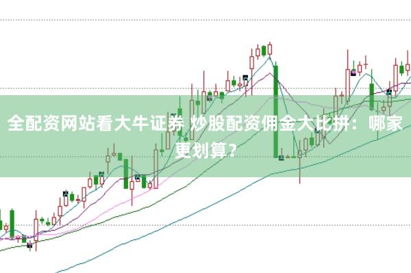 全配资网站看大牛证券 炒股配资佣金大比拼：哪家更划算？