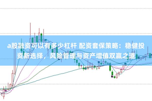 a股融资可以有多少杠杆 配资套保策略：稳健投资新选择，风险管理与资产增值双赢之道