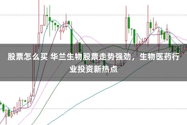 股票怎么买 华兰生物股票走势强劲，生物医药行业投资新热点