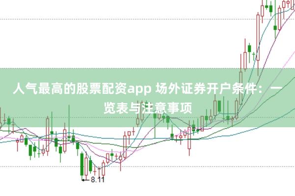 人气最高的股票配资app 场外证券开户条件：一览表与注意事项