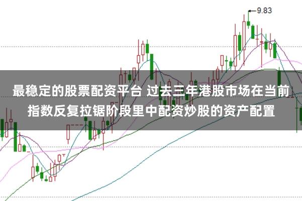 最稳定的股票配资平台 过去三年港股市场在当前指数反复拉锯阶段里中配资炒股的资产配置