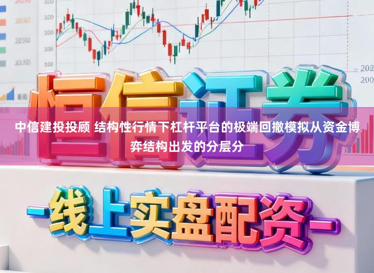 中信建投投顾 结构性行情下杠杆平台的极端回撤模拟从资金博弈结构出发的分层分